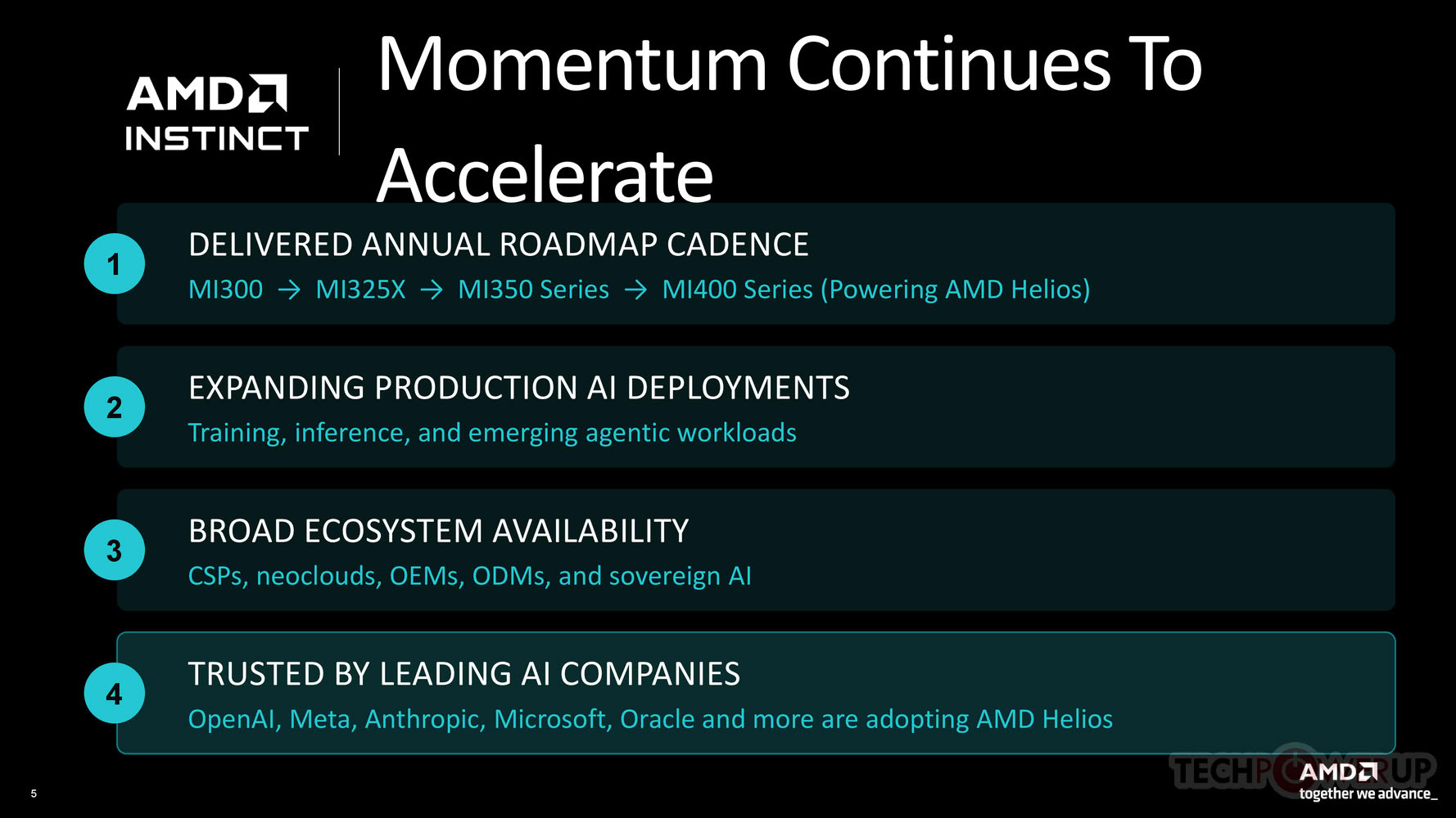 AMD Unveils Instinct MI400 Series and Helios Rack: CDNA 5 Moves to 2nm, Alongside ROCm.ai and 